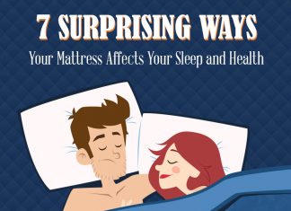 A Look at the Ways in Which Your Mattress Affects Your Sleep and Health
